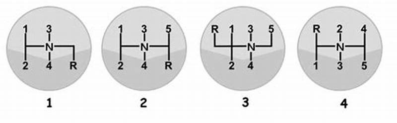 Stick Shift Pattern
