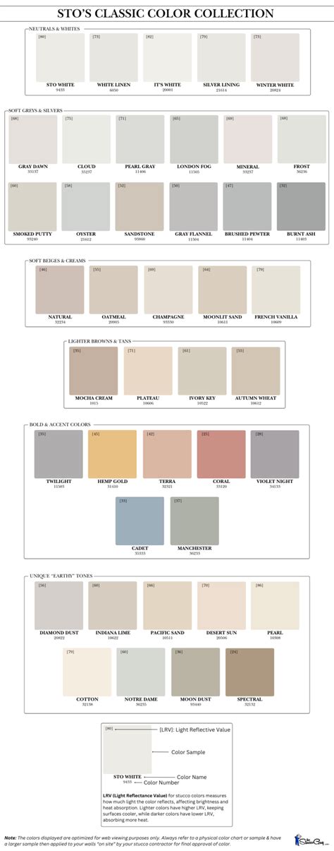 Sto Eifs Color Chart