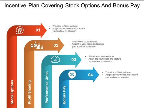 Stock Incentive Plan Template