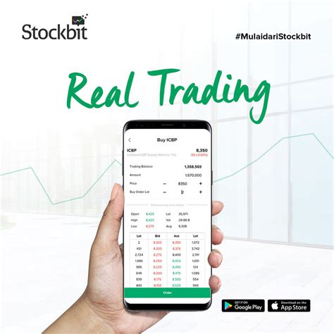 Stockbit App Review