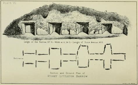Stoney Littleton Long Barrow