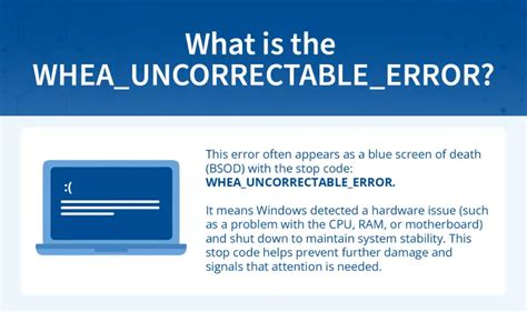 1. Disable Overclocking in BIOS