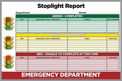 Stoplight Report Template