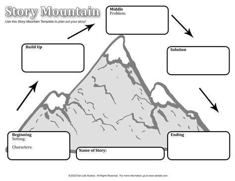 Plot Mountain