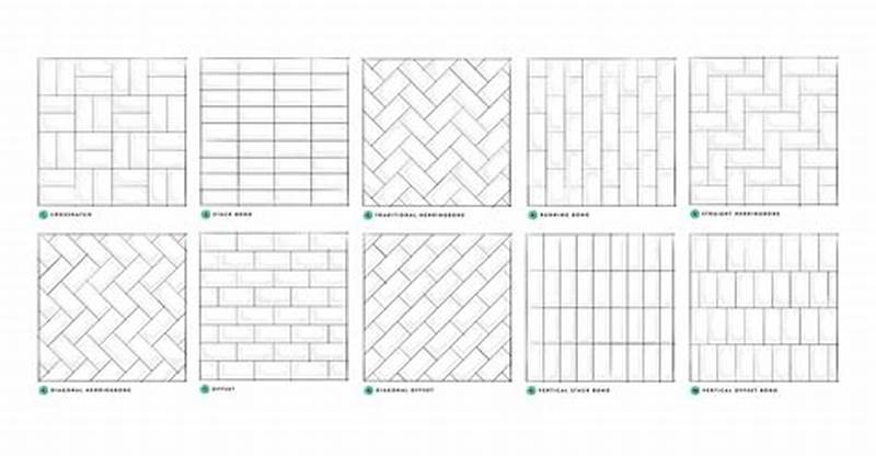 Straight Stack Tile Pattern