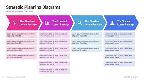 Strategic Planning Powerpoint Template