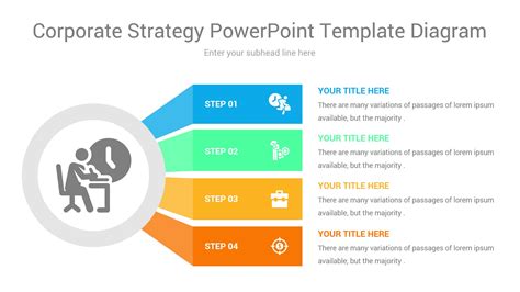 Strategic Powerpoint Template