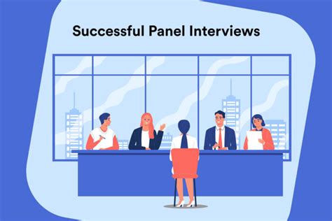 Strategies for a Virtual Panel Interview: How to Prepare and How to Act