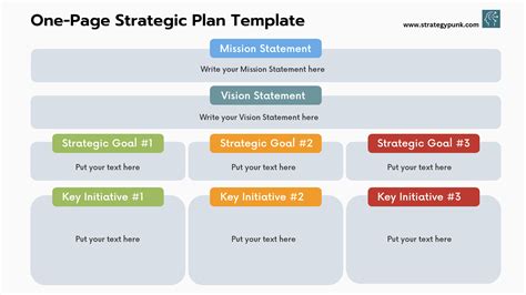 Strategy Plan Template