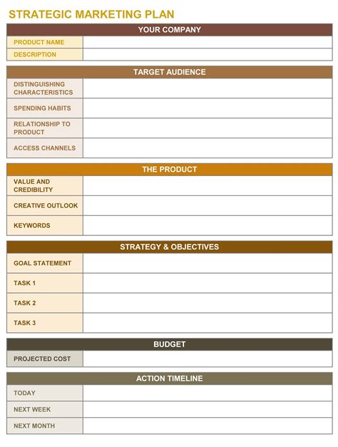 Strategy Planning Template