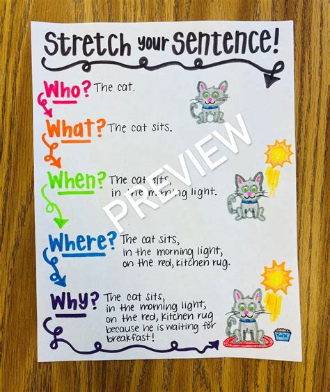 Stretch A Sentence Anchor Chart