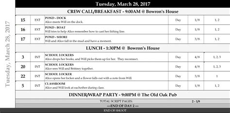 Stripboard Film Template