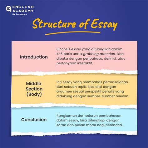 Struktur penulisan essay