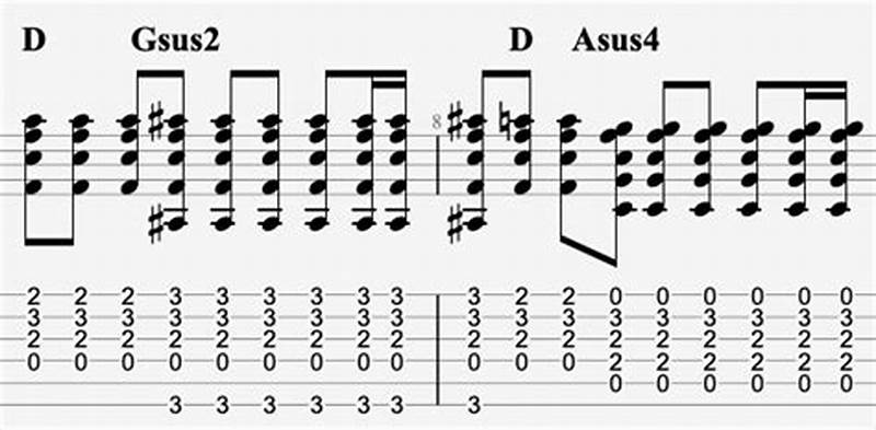 Strumming Pattern For Free Fallin
