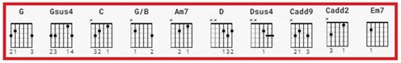 Strumming Pattern For Good Good Father