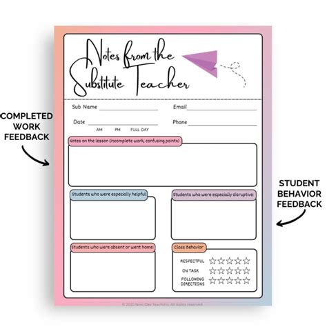 Substitute Teacher Notes For Teacher Template