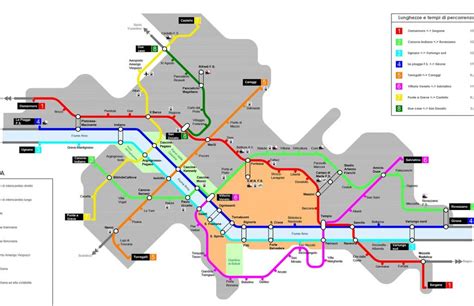 Subway Florence