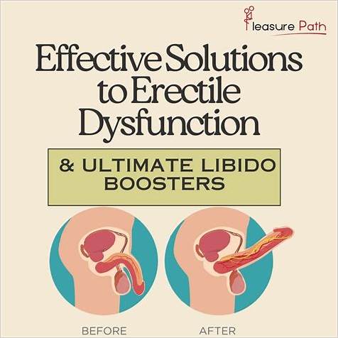 Sudafed Erectile Dysfunction: Uncovering the Connection and Effective Solutions