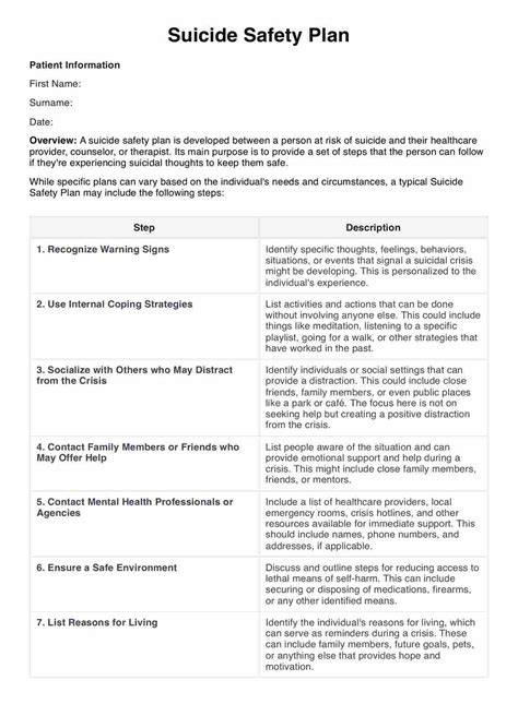 Suicidal Ideation Safety Plan Template