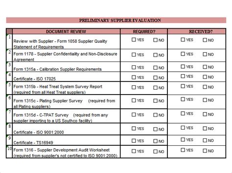 Supplier Performance Evaluation Template Excel