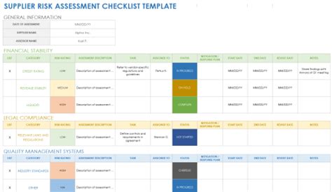 Supply Chain Risk Management Template