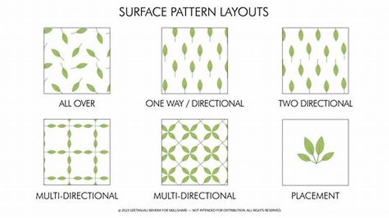 Surface Pattern Design Classes