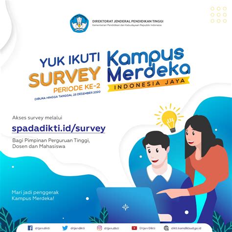5 Aplikasi Survey Terbaik di Indonesia untuk Meningkatkan Kualitas Bisnis Anda