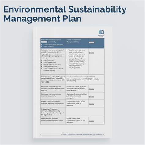 Sustainability-Plan-Template
