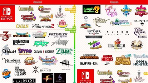 Switch Game Catalogue