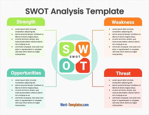 Swot Analysis Template For Word