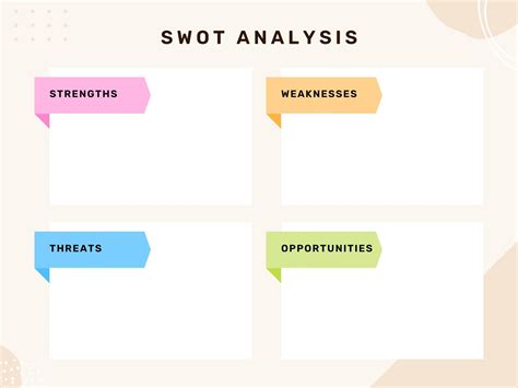 Swot Analysis Templates