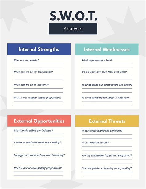Swot Assessment Template