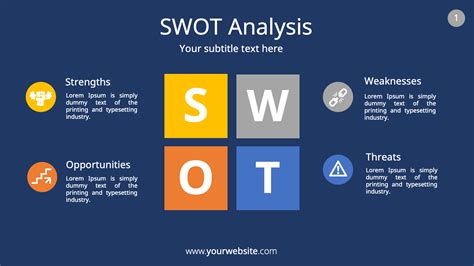 Swot Ppt Template Free Download