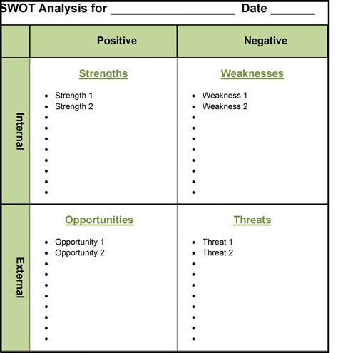 Swot Template For Word