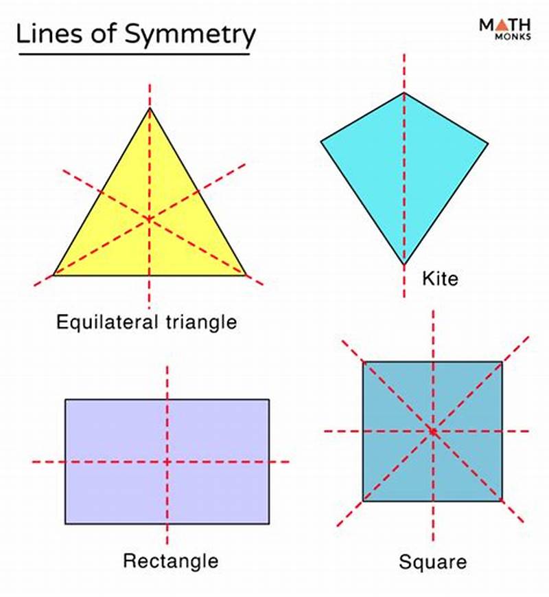 Symmetry Pattern In Math