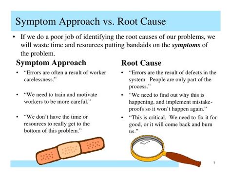 Symptom vs Root