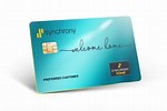 Synchrony Bank Credit Cards