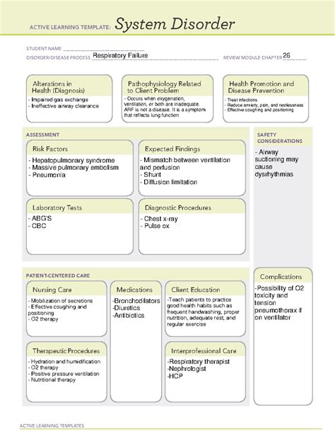 System Disorder Template