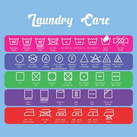 THE LAUNDRY CARE