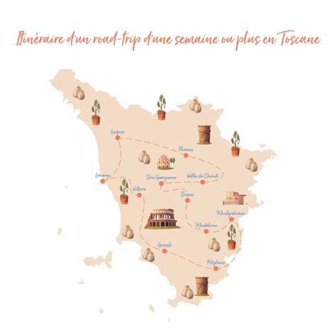 TOSCANE à Compiègne