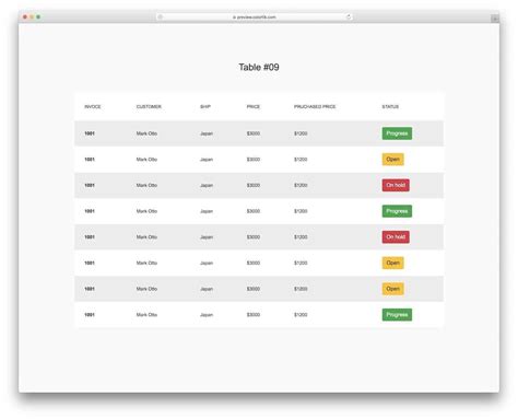 Table Css Style Template