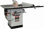 Table Saw Prices