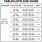 Tablecloth-Size-Chart