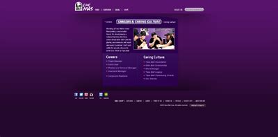 Taco Bell Career Website