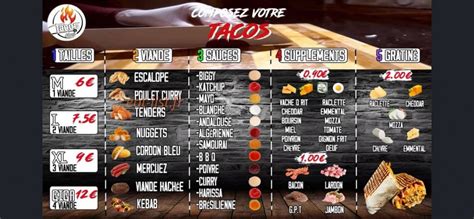 Tacos plus à Loudun