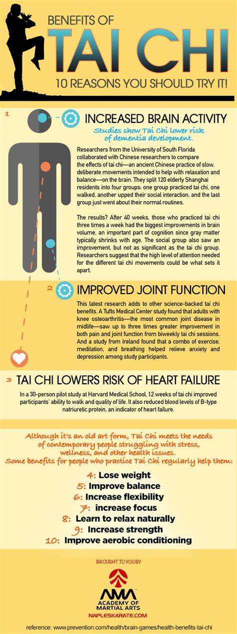 Tai Chi and Nutrition for Health and Wellness