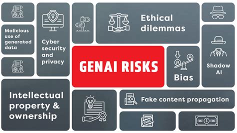 Taiwan researchers develop tool to block harmful GenAI content