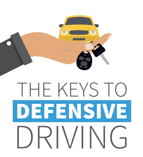 Take a Defensive Driving Course