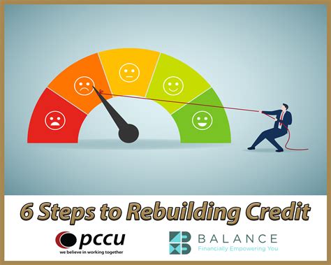 Taking Steps to Rebuild Your Credit