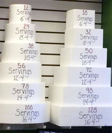 Tall Cake Serving Chart